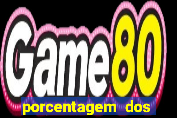 porcentagem dos joguinhos slots